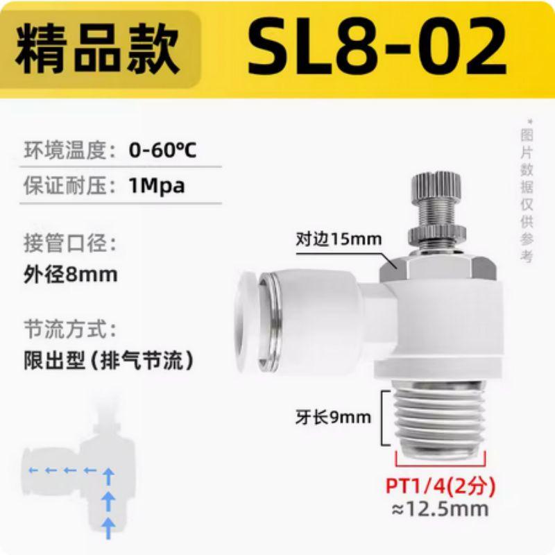 星浙氣動 SL白色單向節(jié)流調(diào)速閥，SL8-02 售賣規(guī)格：1個(gè)