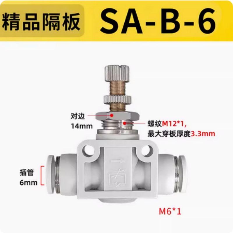 星浙氣動 SA帶隔板管道節(jié)流閥，SA-B-6 售賣規(guī)格：1個(gè)
