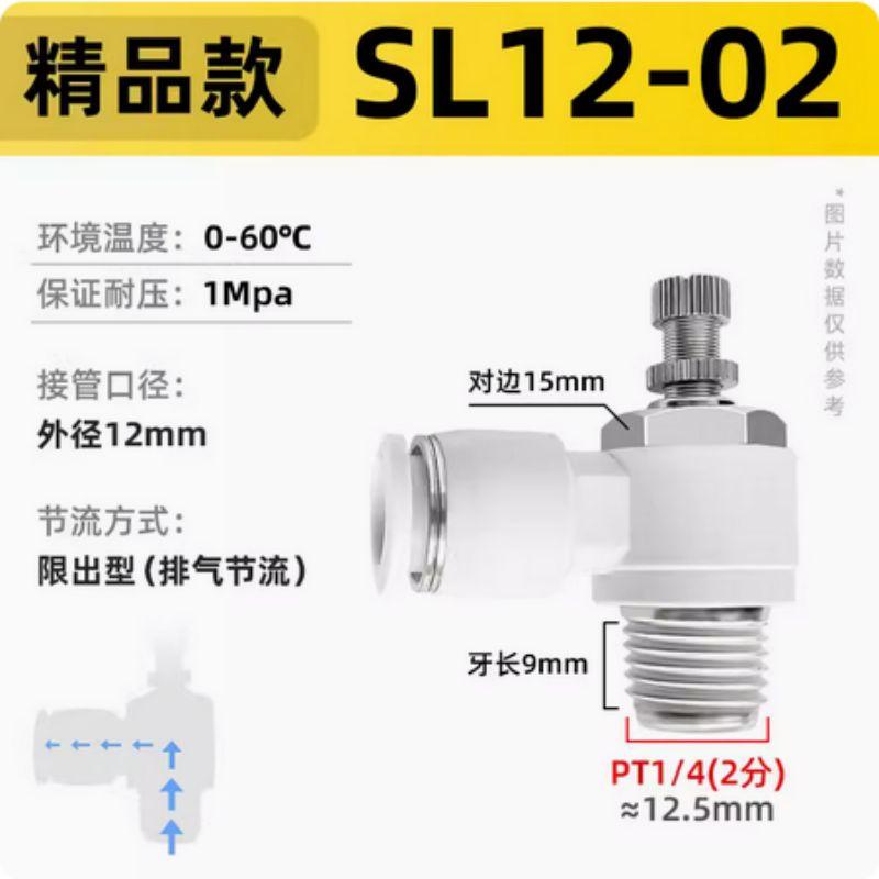 星浙氣動 SL白色單向節(jié)流調(diào)速閥，SL12-02 售賣規(guī)格：1個(gè)