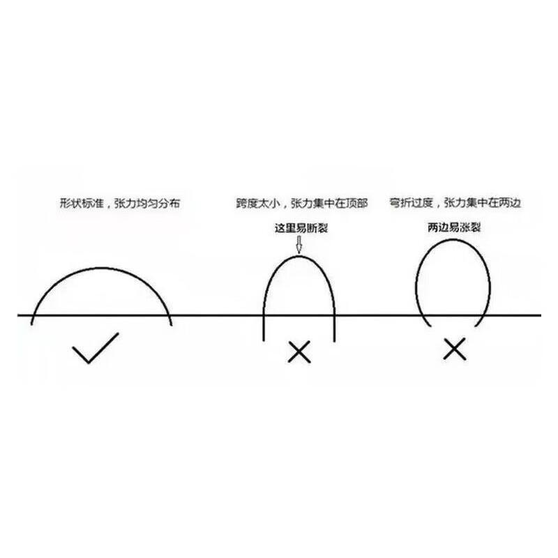美棠 小拱棚支架 玻璃纤维弹力杆 实心拱形大棚骨架，5毫米粗1.8米长20根 售卖规格：1件