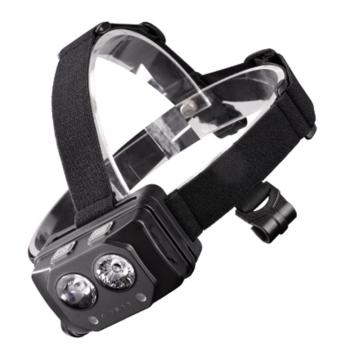 神火/SupFire 防爆頭燈，EP06-A 3W IP66 售賣規(guī)格：1個(gè)