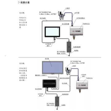 中正金码 气动标记机，FE101-Q11090 售卖规格：1台