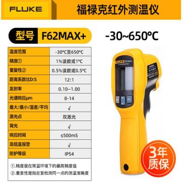 福禄克/FLUKE 红外线测温仪测温枪，F62 MAX+【-30℃~650℃】 售卖规格：1个